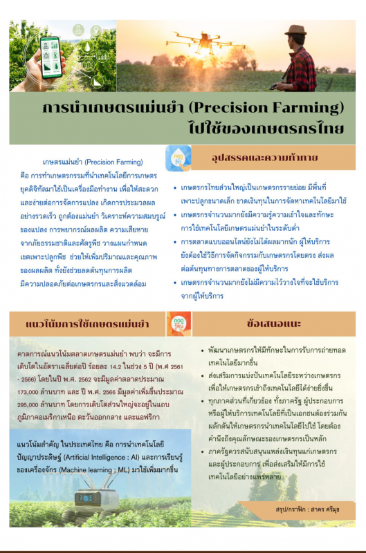 การนำเกษตรแม่นยำ (Precision Farming) ไปใช้ของเกษตรกรไทย