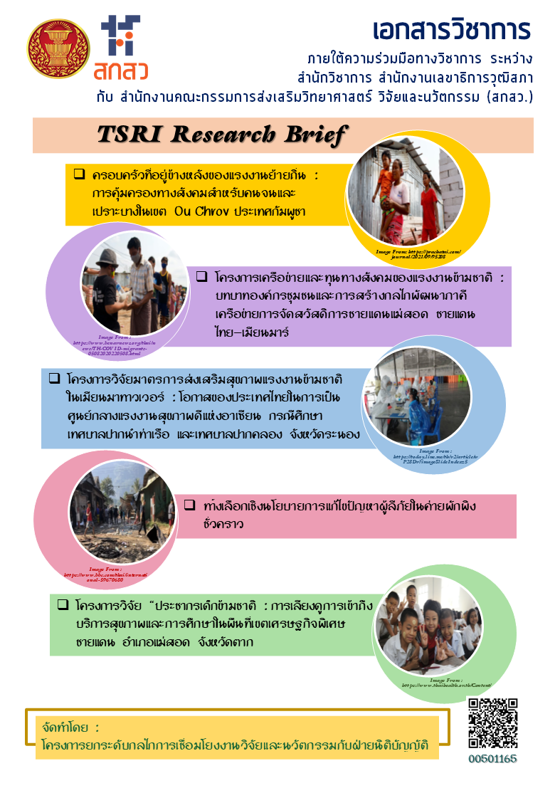 TSRI Research Brief จำนวน 5 เรื่อง 