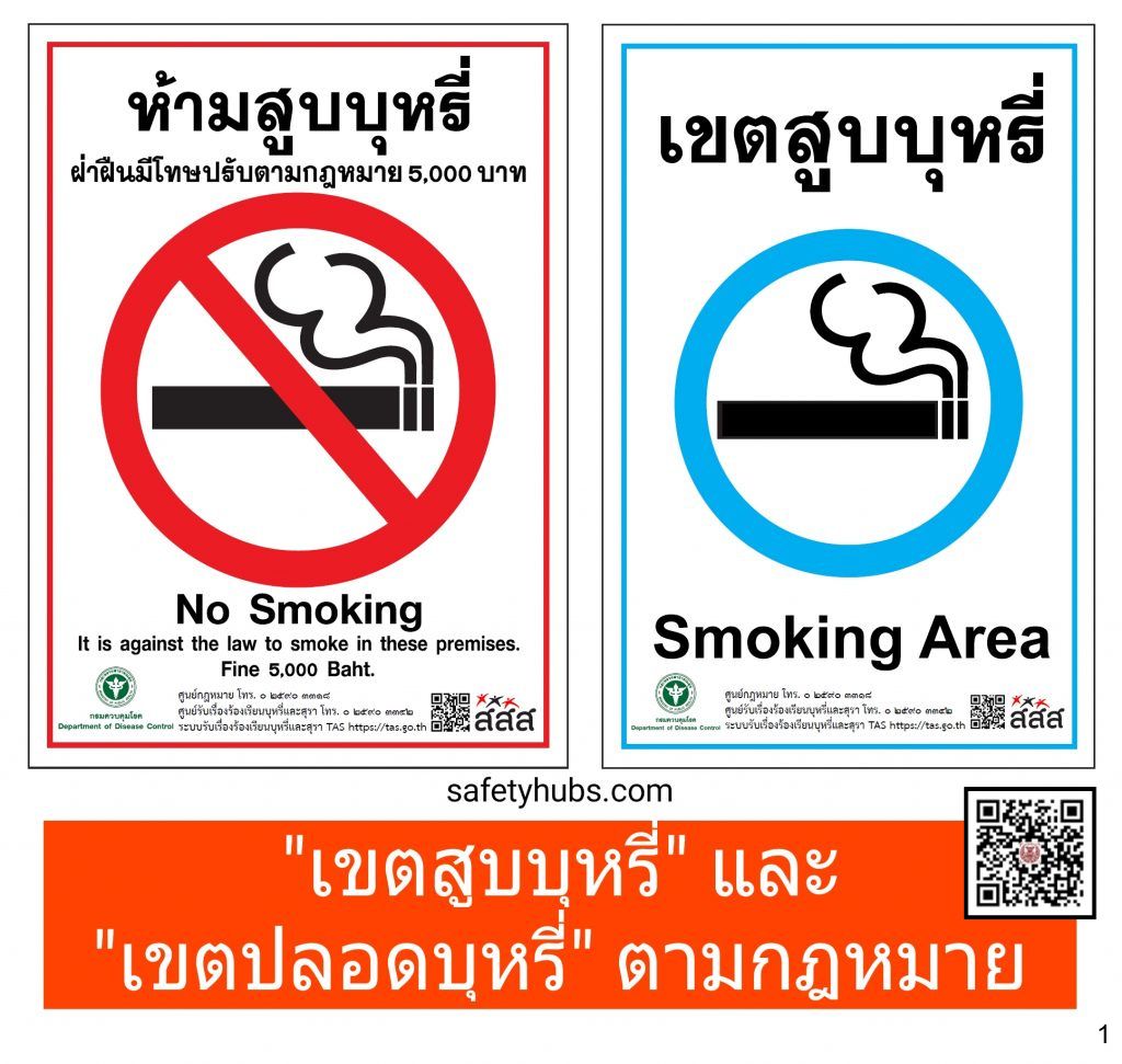 สัญลักษณ์ "เขตสูบบุหรี่" และเขตปลอดบุหรี่" ตามกฎหมาย