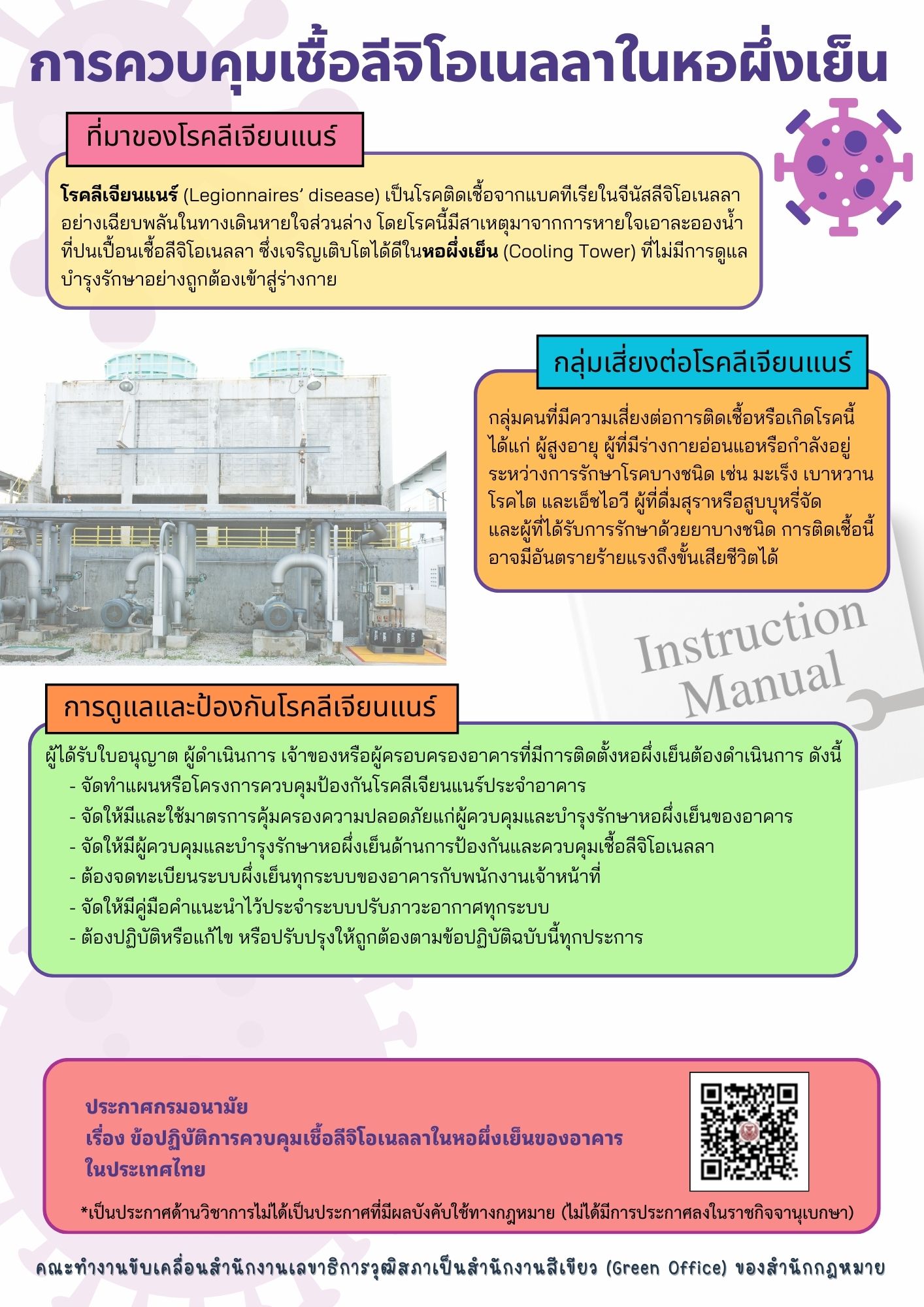 ประกาศกรมอนามัย เรื่อง ข้อปฏิบัติการควบคุมเชื้อลีจิโอเนลลาในหอผึ่งเย็นของอาคารในประเทศไทย