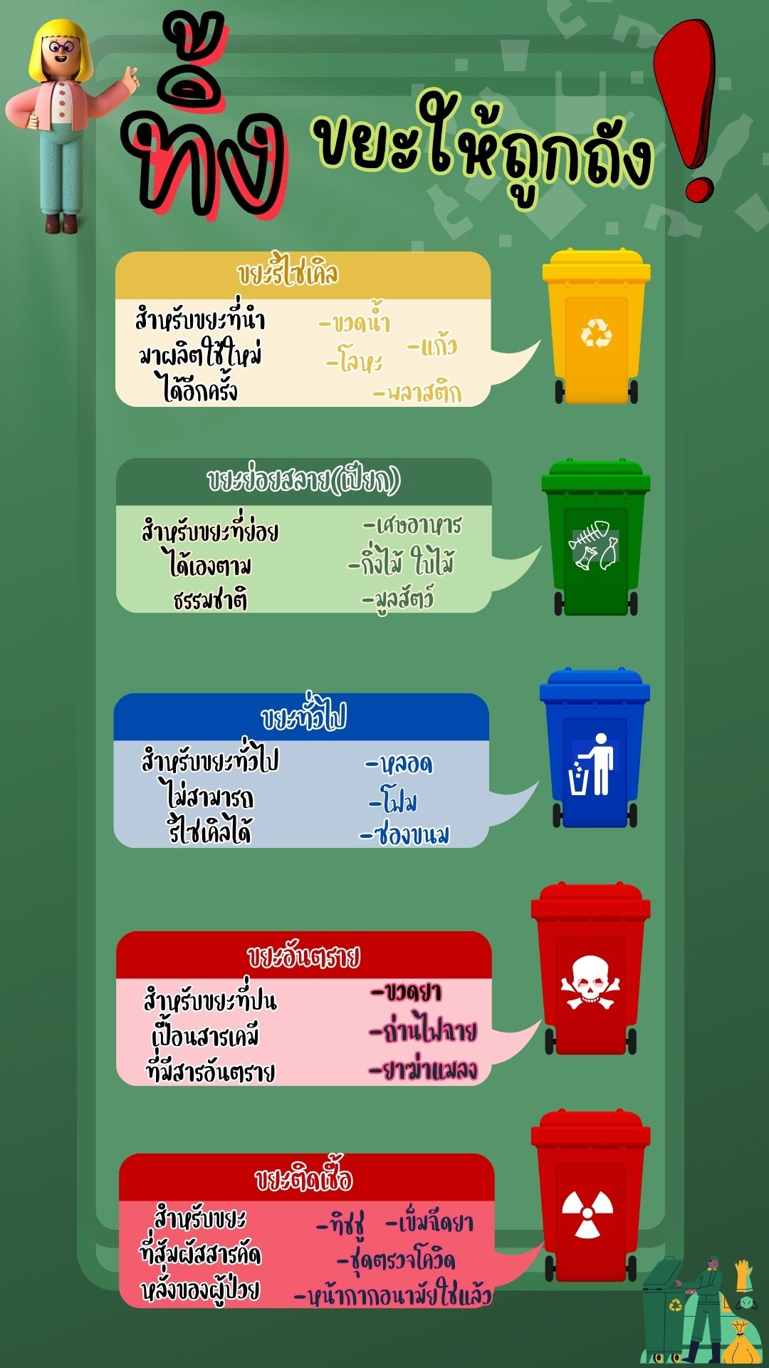 ทิ้งขยะให้ถูกถัง